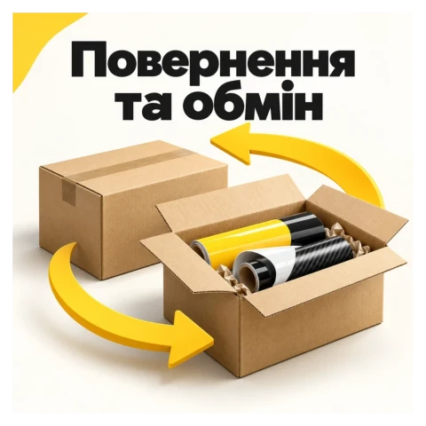 Повернення та обмін
