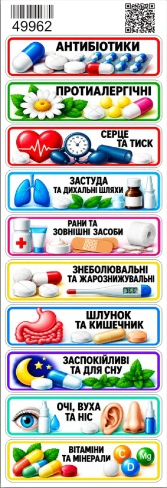 Наклейки вінілові для домашньої аптечки — категорії ліків (9х2,6 см 10 шт.)
